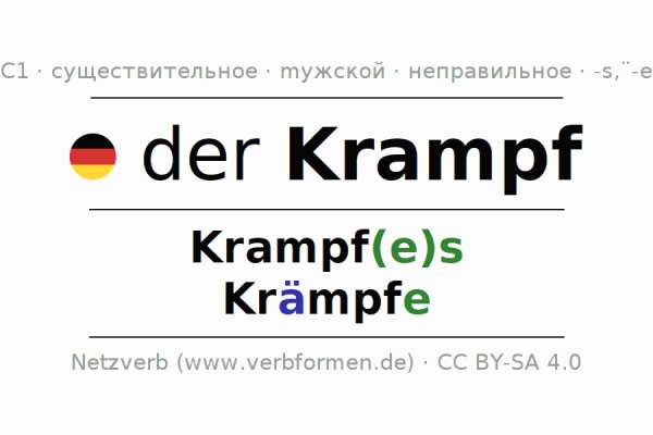 Сайт кракен гидра