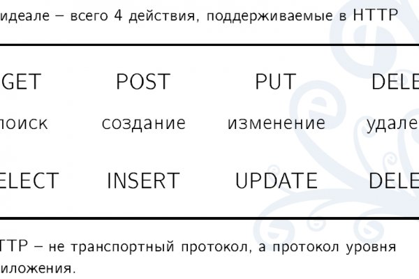 Ссылки на кракен блэкспрут