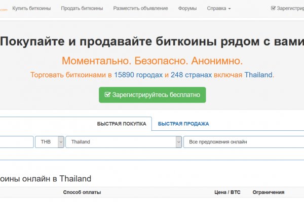 Ссылки сайтов даркнета