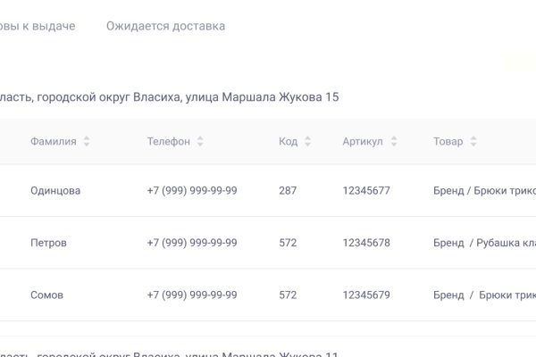 Ссылка на кракен на сегодня