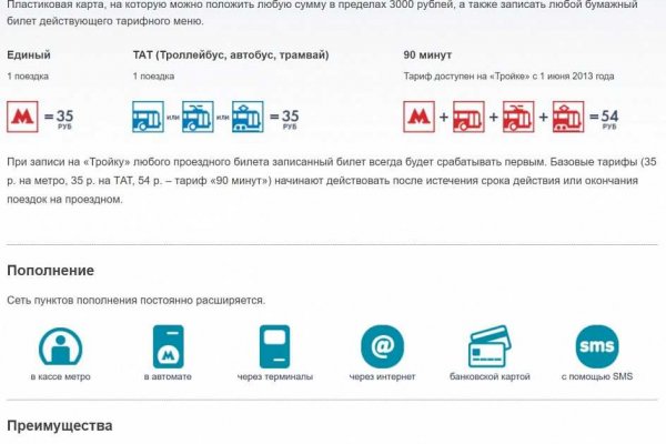 Что такое кракен сайт в россии
