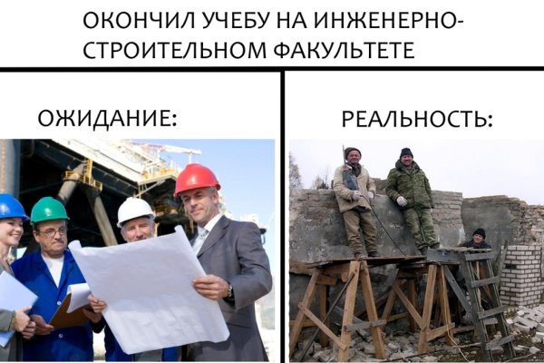 Kraken ссылка актуальная москва